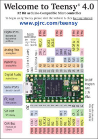 Мікросхеми Микросхемы ^/--/^ Мікроконтролер  TEENSY 4.0_LOCK + Headers ^_^^^ Микроконтроллер TEENSY 4. 0_LOCK (Headers) - фото фото фото