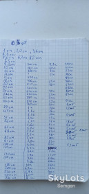 Резистори Резисторы ^/--/^ МЛТ. МЛТ-0.5 /--/ Вт. Резистори.  Номінали на фото.  Лот-1 /--/ шт. ^_^^^ МЛТ. МЛТ-0. 5 /--/ Вт. Резисторы. Номинал на фото. Лот-1 /--/ шт. - фото фото фото