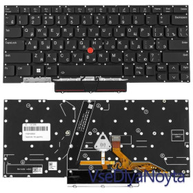 Клавіатури Клавиатуры ^/--/^ Клавиатура для ноутбука LENOVO (ThinkPad: X /--/ 1 Nano Gen 3) rus, black, подсветка клавиш, без фрейма (О ^_^^^ Клавіатура для ноутбука LENOVO (ThinkPad: X /--/ 1 Nano Gen 3) rus, black, підсвічування клавіш, без фрейму - фото фото фото