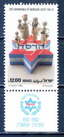 Ізраїль Израиль ^/--/^ Израиль. Медицина (серия) 1982 г. ^_^^^ Ізраїль. Медицина (серія) 1982 - фото фото фото