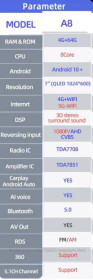 Автоінструмент Автоинструмент ^/--/^ Магнітола 7&amp;quot; A /--/ 8 4/64 /--/ Gb Wi-Fi BT Android 11 ^_^^^ Магнитола 7&amp;quot; A /--/ 8 4/64 /--/ Gb Wi-Fi BT Android 11 - фото фото фото