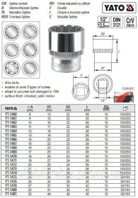 Викрутки Отвертки ^/--/^ Головка торцева SPLINE 1/2&amp;quot; M /--/ 24 L /--/ 42 мм YATO YT-1478 ^_^^^ Головка торцевая SPLINE 1/2&amp;quot; M /--/ 24 L /--/ 42 мм YATO YT-1478 - фото фото фото