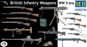 Фігурки, солдатики Фигурки, солдатики ^/--/^ Master Box 35109 The WW /--/ 2 british weapons 1/35 - фото фото фото