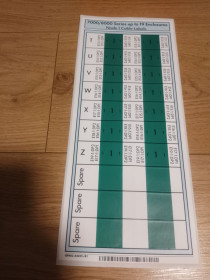 Наліпки Наклейки ^/--/^ Набір маркувальних наклейок для кабелів  (Cable Labels) для систем зберігання даних HPE 3 /--/ PAR StoreServ серії 7000/8000 QR /--/ 483-84025 rB /--/ 1 ^_^^^ Набор маркировочных наклеек для кабелей (Cable Labels) для систем хранения данных HPE 3 /--/ PAR StoreServ серии 7000/8000 QR /--/ 483-84025 rB /--/ 1 - фото фото фото