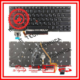 Клавіатури Клавиатуры ^/--/^ Клавиатура LENOVO ThinkPad X /--/ 1 Carbon 9 /--/ th Gen Черная с трекпоинтом и подсветкой RUUS ОРИГИНАЛ ^_^^^ Клавіатура LENOVO ThinkPad X /--/ 1 Carbon 9 /--/ th Gen Чорна з трекпоінтом і підсвічуванням RUUS ОРИГІНАЛ - фото фото фото