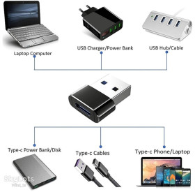 Шлейфи, перехідники Шлейфы, переходники ^/--/^ Перехідник з USB 3.0 на Type-C живлення та дані адаптер ^_^^^ Переходник с USB 3.0 на Type-C питания и данные адаптер - фото фото фото
