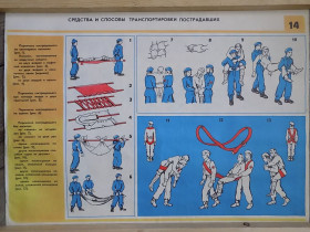Інше Другое ^/--/^ Плакат ГО СССР Средства и способы транспортировки пострадавших ^_^^^ Плакат ГО СРСР Засоби та способи транспортування постраждалих - фото фото фото