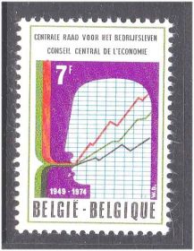 Бенілюкс Бенилюкс ^/--/^ Бельгия 1974 г  MNH ^_^^^ Бельгія 1974 MNH - фото фото фото
