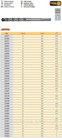 Бури Буры ^/--/^ Бур SDS Max свердло бетон 25 /--/ x /--/ 300 /--/ мм STHOR-23376 ^_^^^ Бур SDS Max сверло бетон 25 /--/ x /--/ 300 /--/ мм STHOR-23376 - фото фото фото