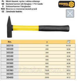 Молотки Молотки ^/--/^ Молоток слюсарний ручка склопластик TUV/GS 200 /--/ г VOREL-30320 ^_^^^ Молоток слесарный ручка стеклопластик TUV/GS 200 /--/ г VOREL-30320 - фото фото фото