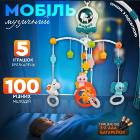 Мобілі, підвіски, музичні каруселі Мобили, подвески, музыкальные карусели ^/--/^ Мобіль на ліжечко Єдиноріжка, дитяча карусель для новонароджених немовлят мобілі 2 в 1 100 мелодій, колискові та звуки ^_^^^ Мобиль на койке Единорожка, детская карусель для новорожденных младенцев мобили 2 в 1 100 мелодий, колыбельные и звуки - фото фото фото