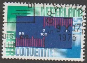 Бенілюкс Бенилюкс ^/--/^ Нидерланды Нідерланди 1975 метрологія ^_^^^ Нидерланды Нидерланды 1975 метрология - фото фото фото