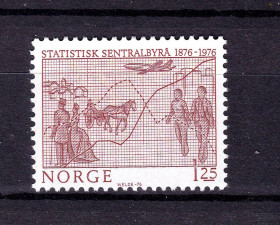Транспорт Транспорт ^/--/^ Авиация .  Норвегия 1976  г  MNH - ^_^^^ Норвегія 1976 MNH - фото фото фото