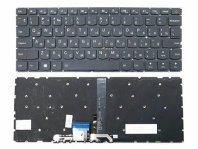 Клавіатури Клавиатуры ^/--/^ Клавиатура для LENOVO IdeaPad 710 /--/ S-13 /--/ IKB, 710 /--/ S-13 /--/ ISK (RU Black с подсветкой). ^_^^^ Клавіатура для LENOVO IdeaPad 710 /--/ S-13 /--/ IKB, 710 /--/ S-13 /--/ ISK (RU Black з підсвічуванням). - фото фото фото