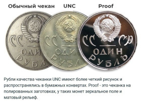 - - ^/--/^ 1 рубль СССР 1965 г 20 лет Победы над фашистской Германией Unc Улучшенный чекан тираж 11250 шт ^_^^^ 1 рубль СРСР 1965 р 20 років Перемоги над фашистською Німеччиною Unc Покращений чекан тираж 11250 шт - фото фото фото