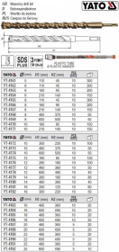 Бури Буры ^/--/^ Бур SDS+ YATO сверло бетон 5 /--/ мм 110/45 /--/ мм YT-4161 ^_^^^ Бур SDS+ YATO Польща скинула бетон 5 мм 110/45 мм YT-4161 - фото фото фото
