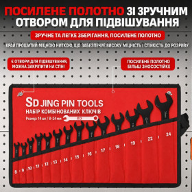 Набори Наборы ^/--/^ Набір комбінованих гайкових ключів FORCI, 14 предметів, 8-24 мм ^_^^^ Набор комбинированных гаичных ключей FORCI, 14 предметов, 8-24 мм - фото фото фото