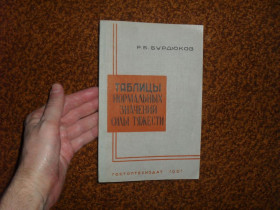Видання - р. Издания - гг. ^/--/^ Бурдюков Р.Б. Таблицы нормальных значений силы тяжести 1961 /--/ г. ^_^^^ Бурдюков Р.Б. Таблиці нормальних значень сили тяжіння 1961 /--/ р. - фото фото фото