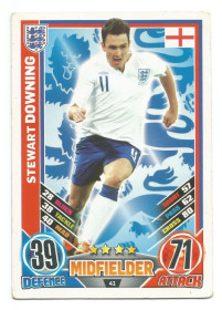 Інше Другое ^/--/^ Футбольные карточки 2012   (Евро). Match Attax. Stewart Downing ^_^^^ TOPPS Англія 2012 (Євро). Match Attax. Stewart Downing - фото фото фото