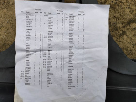 Інше Другое ^/--/^ Бризговики на авто універсальні ^_^^^ Бризговики на авто универсальные - фото фото фото