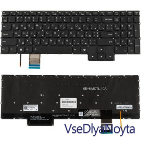 Клавіатури Клавиатуры ^/--/^ Клавиатура для ноутбука LENOVO (LOQ 15 /--/ IAX /--/ 9  series), ukr, onyx black, без фрейма, подсветка клавиш - фото фото фото