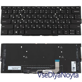 Клавіатури Клавиатуры ^/--/^ Клавиатура для ноутбука LENOVO (Yoga Slim 9-14 /--/ ITL /--/ 05) rus, black, без фрейма, подсветка клавиш (ОРИГИ ^_^^^ Клавіатура для ноутбука LENOVO (Yoga Slim 9-14 /--/ ITL /--/ 05) rus, black, без фрейму, підсвічування клавіш - фото фото фото
