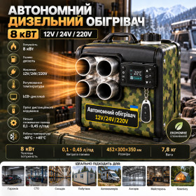 Інше Другое ^/--/^ Автономний дизельний обігрівач 8 кВт / Портативний дизельний обігрівач Камуфляж - фото фото фото