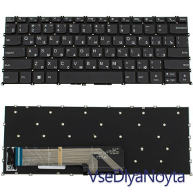 Клавіатури Клавиатуры ^/--/^ Клавиатура для ноутбука Lenovo ThinkBook 14-IIL IdeaPad 1 14 /--/ IGL /--/ 7 Flex 5-14 /--/ ARE /--/ 05 14 G /--/ 2 ARE v /--/ 14 ITL ^_^^^ Клавіатура для ноутбука Lenovo ThinkBook 14-IIL IdeaPad 1 14 /--/ IGL /--/ 7 Flex 5-14 /--/ ARE /--/ 05 14 G /--/ 2 ARE v /--/ 14 ITL - фото фото фото
