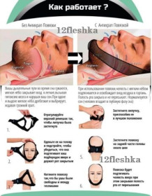 Інше Другое ^/--/^ Антихрап Апноэ Устройство от храпа Маска Треугольник ^_^^^ Антіхрап Апное Пристрій від хропіння Маска - фото фото фото